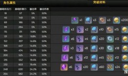 最新爆料原神3.2,神秘新角色与全新冒险篇章即将开启