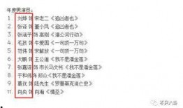 谁爆料了张译视频播放,神秘爆料者身份成焦点