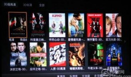 3d电影在线观看 左右,左右视角带你畅游虚拟世界