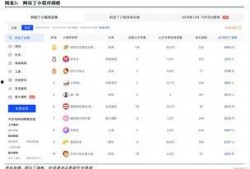 今日最新爆料小程序视频,揭秘背后惊人真相！