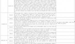 西藏风光爆料视频大全最新,独家爆料视频大盘点