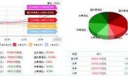 山西证券爆料事件视频最新,揭露金融乱象背后的真相