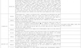 爆料江南买菜视频大全最新,揭秘明星日常生活中的温馨瞬间