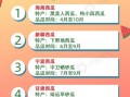 朝堂吃瓜全文免费阅读,宫廷秘闻大揭秘