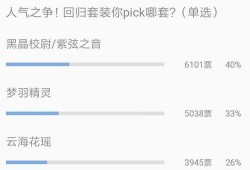 点券礼包a车最新爆料,豪华配置，性能升级，敬请期待！