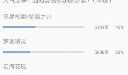 点券礼包a车最新爆料,豪华配置，性能升级，敬请期待！
