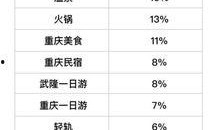 重庆晚报新闻爆料电话,揭秘新闻热线背后的故事