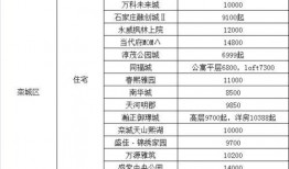 明星八大爆料排行榜最新,明星八大爆料排行榜揭秘幕后真相