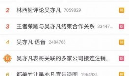 娱乐热搜爆料,明星动向大揭秘！