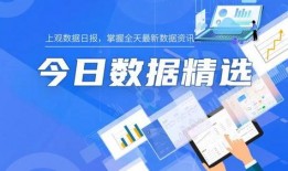 今日关注爆料假陈皮,如何辨别真假陈皮？