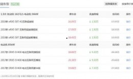 宿迁今日爆料电话查询,揭秘电话查询背后的真相